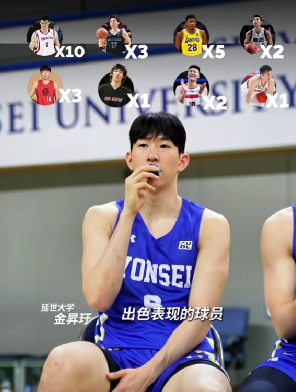 Leyu Sports-中日韩大学生球员心中的亚洲篮球GOAT：姚明霸榜 八村&amp;河村次之